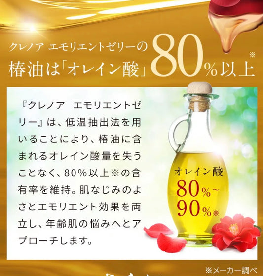 エモリエントゼリーがバーム状の理由(ワケ)